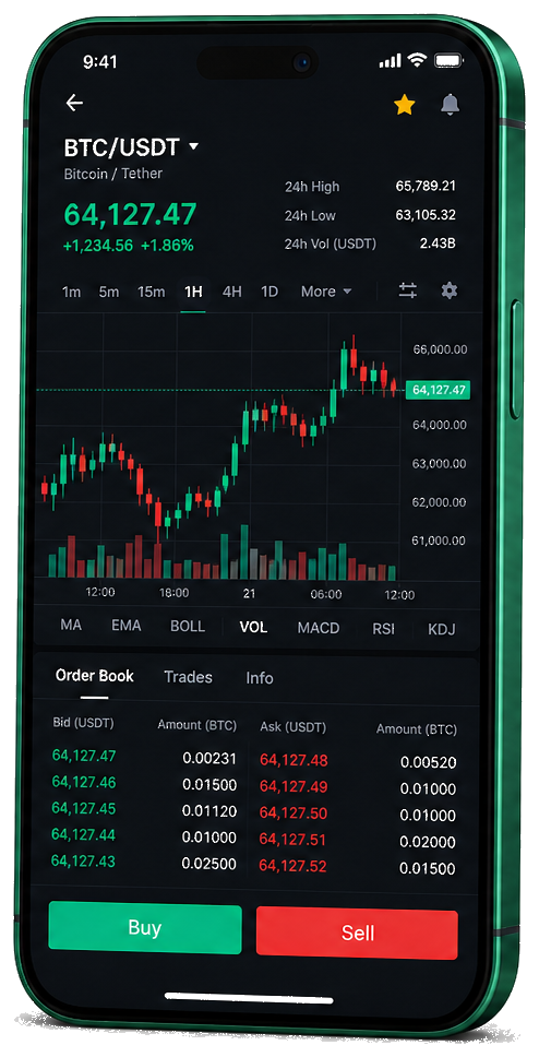 Application mobile PatnorelLéi — graphique BTC/USDT en direct, carnet d’ordres et outils de trading